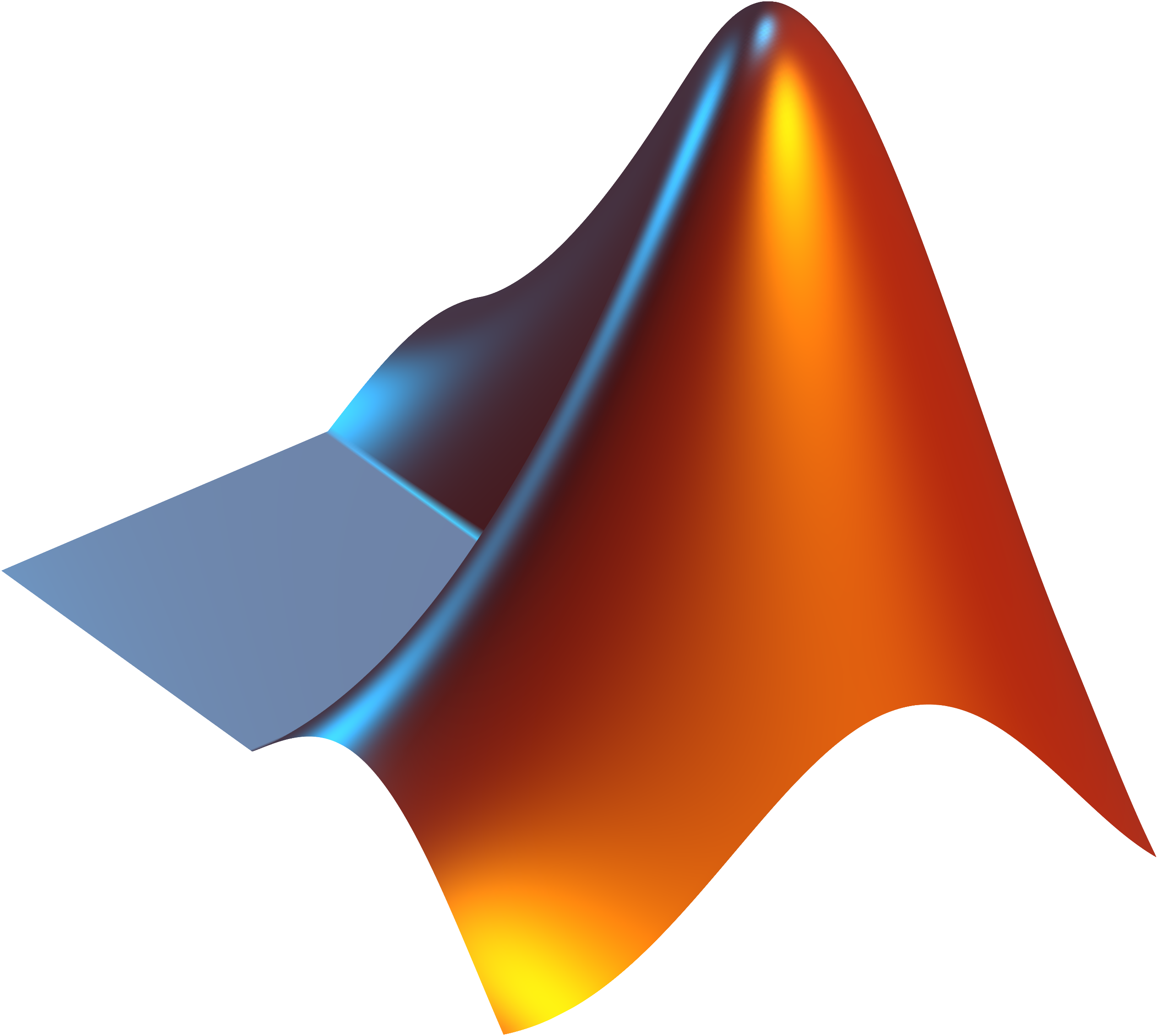 Matlab Central