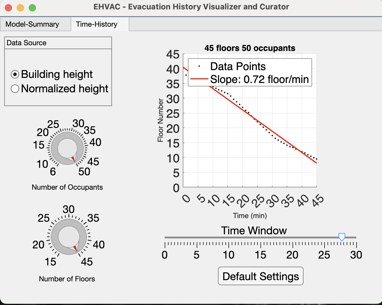 EHVAC - Evacuation History Visualizer and Curator